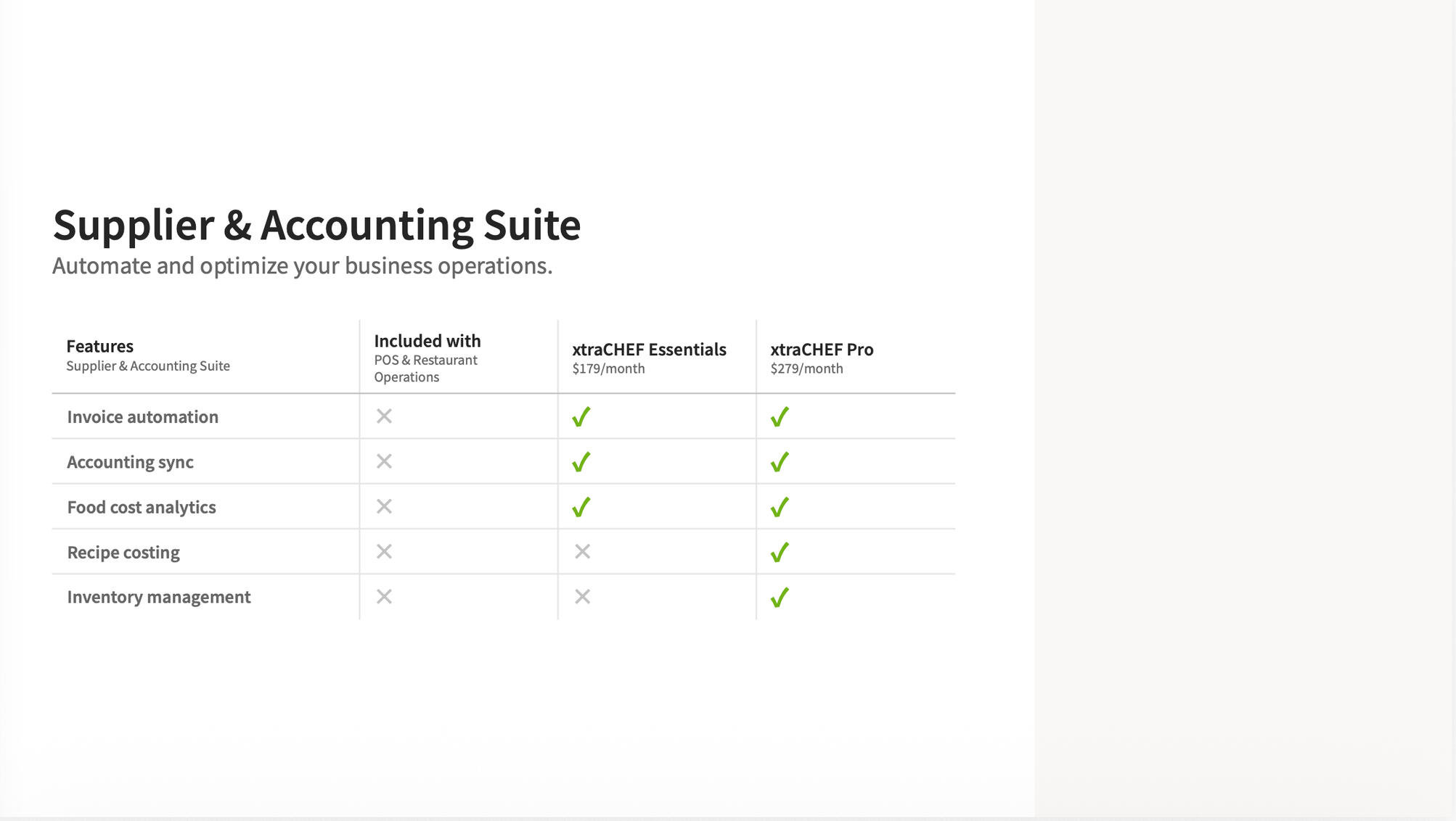 Supplier &amp; Accounting