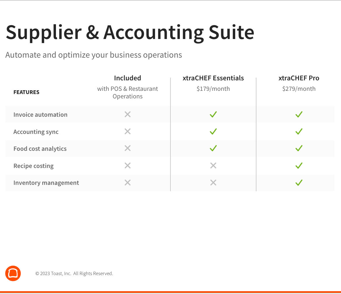 Supplier &amp; Accounting